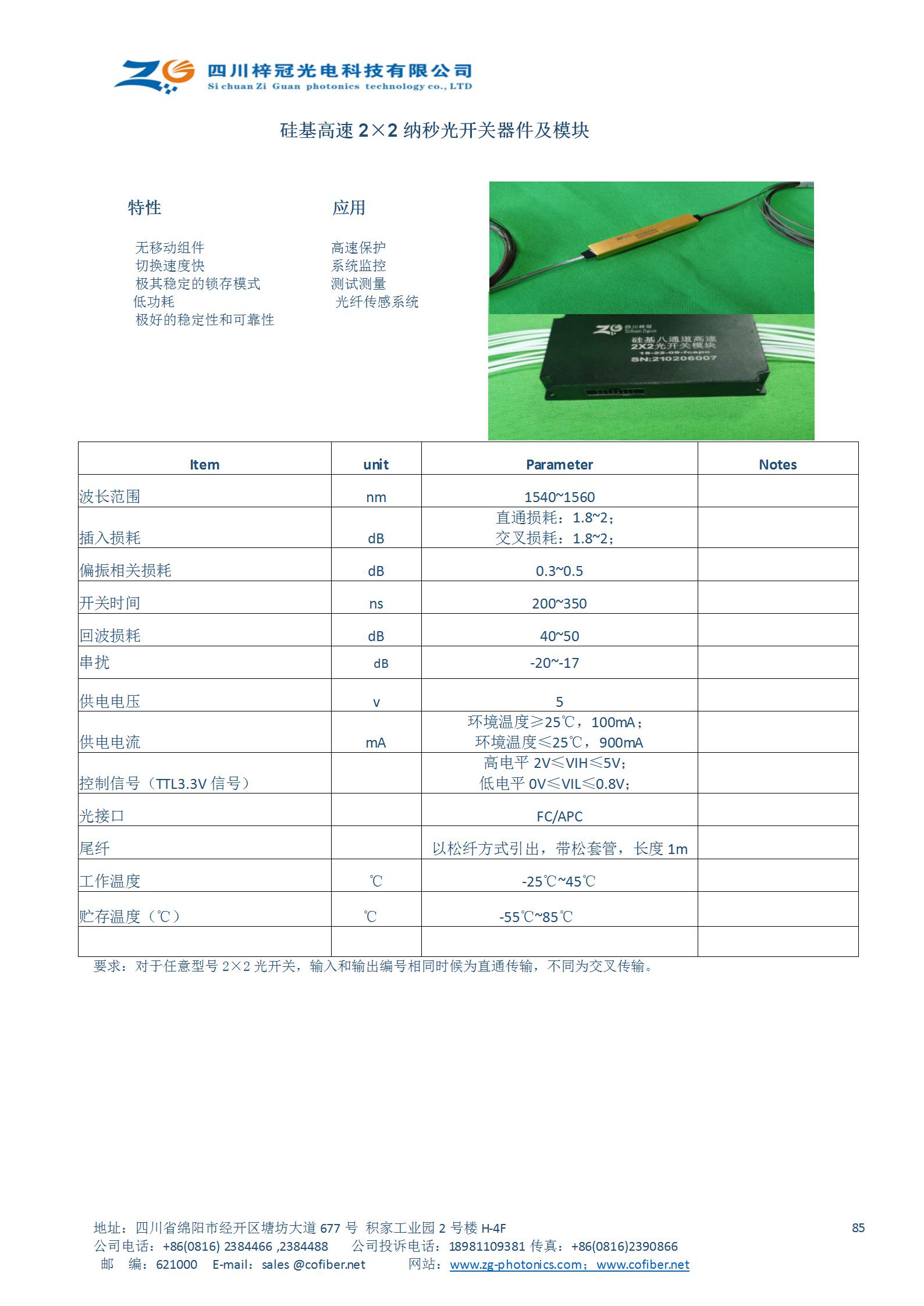 圖片關鍵詞